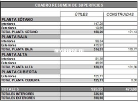 MH110-4 - El Sauzal Teneriffa 37 / 37